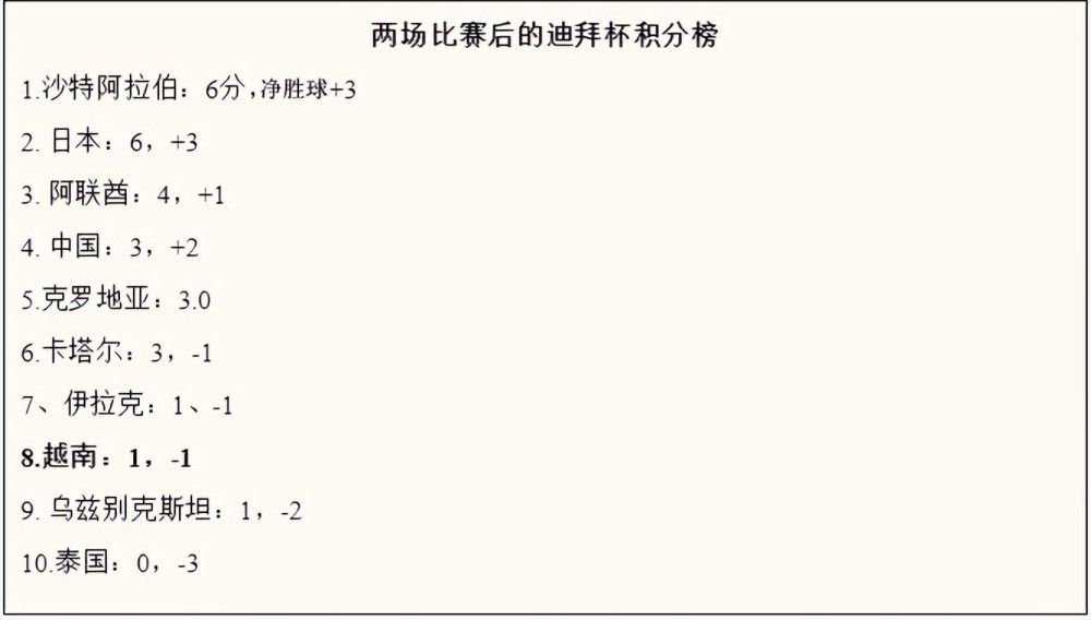 年夜学开学前的暑假，勤恳勤学的奥登碰到了神秘的伊莱。经由过程一次次的夜出摸索，伊莱帮奥登体验到了她不曾具有的无忧芳华。